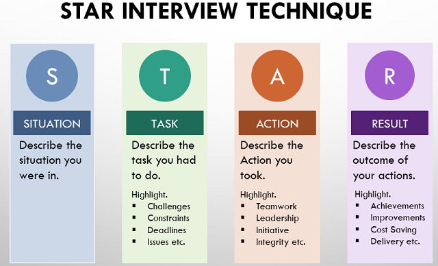 Interview Questions